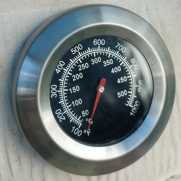 Встраиваемый термометр для тандыра