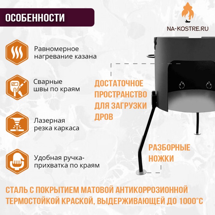 Печь на 22 литров (Стандарт) 2 мм